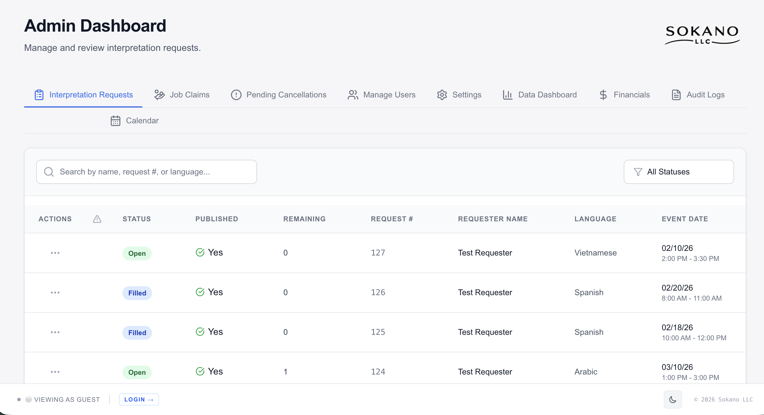 Administrator - Dashboard